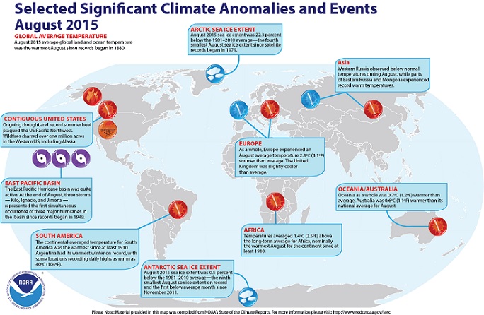 Eventi climatici Agosto 2015